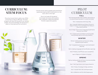 Wanted to share a glimpse