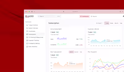 CRM Dashboard Design for HR Management Platform