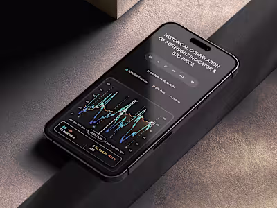 FORESIGHT – Crypto Market Cycle Indicator