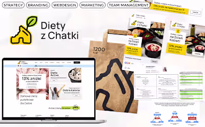 Diety z Chatki - brand creation & managing case study