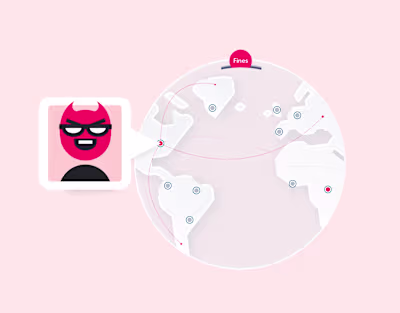Veriff AML & KYC Compliance