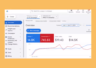 Google Ads