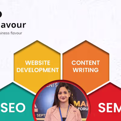 Anusha Patel on Instagram: “Customer work ♥️💫 DM ME FOR WHATSA…