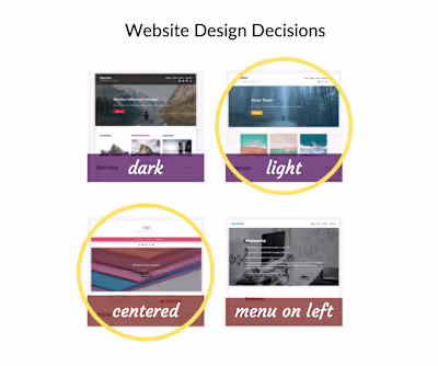 Foundational Branding & Website for a Business Owner