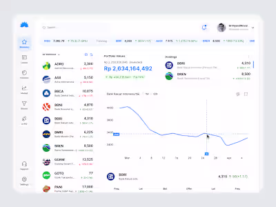 FundLo. - Stocks Investment Desktop App