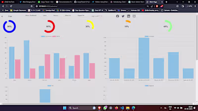 Warehouse Management