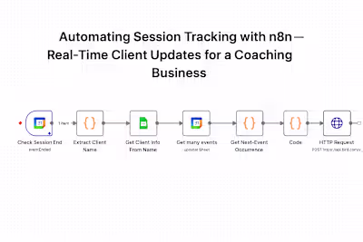 Automating Session Tracking with n8n for a Coaching Business...