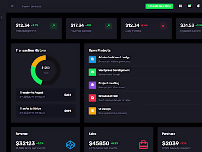 Symfony Inventory Module