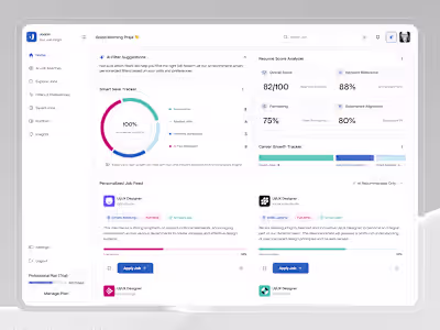 Joobin Job Seeker - Dashboard Design