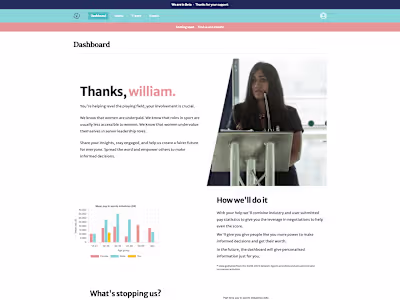 Valeur Sport | Next.JS and Django