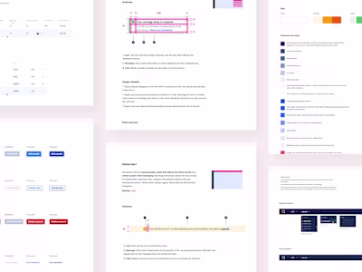 Codacy Design System Development