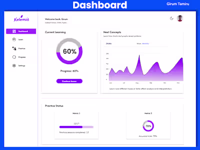 Kelemia — Learning Dashboard Design
A