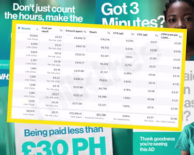 From Chaos to Clarity in Medical Recruitment