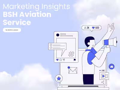 Aviation Marketing Campaign