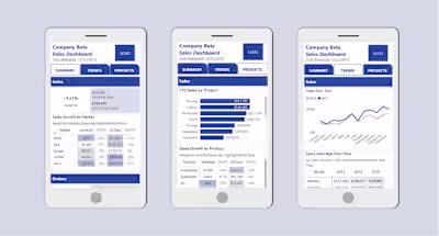 Wendy's - Power BI Mobile App