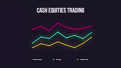 Long-Form Video Editing