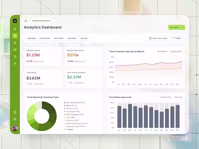 Finance & accounting SaaS | Product Design
