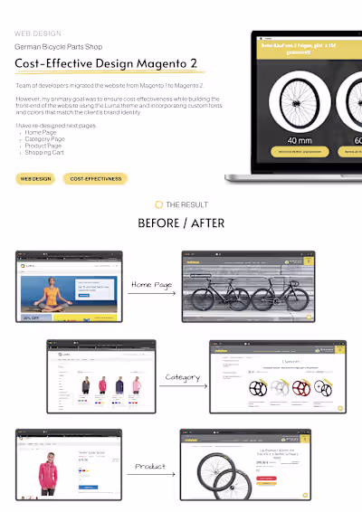 Cost-Effective Design Magento 2