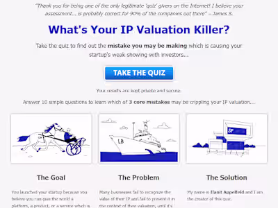ASK Method-Style Quiz For Intellectual Property Attorney