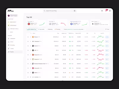 Fintech UX/UI Revamp for $50M+ AUM Platform (MC² Finance)