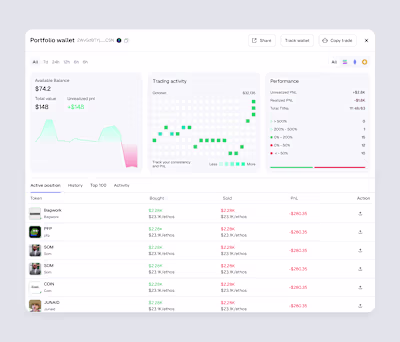 Crypto portfolio wallet tracker