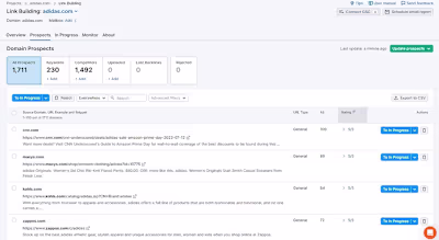 Expert Off-Page SEO service