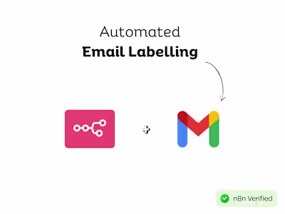 Gmail Auto-Labeling with AI