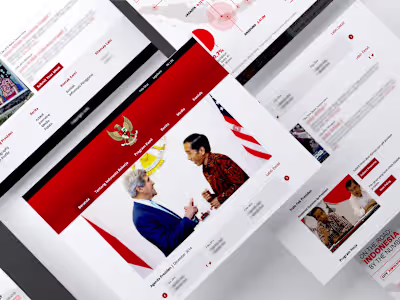 2014 - The President of Republic of Indonesia