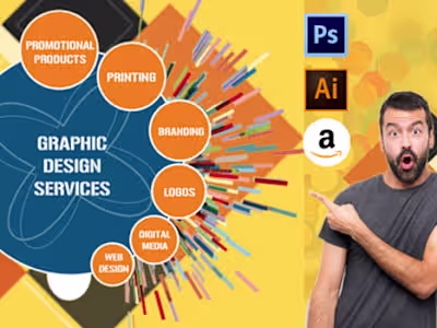 I am HAMZA UMER a professional photo editor.
