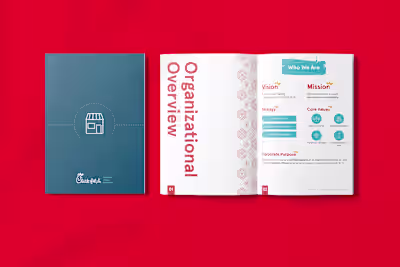 Chick-fil-A Manual Design