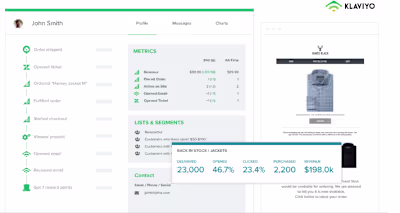 Klaviyo Email Marketing :: Behance