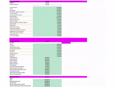 Website SEO