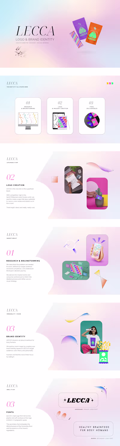 Brand Identity, Logo & Landing Page Creation for Lecca Snax.