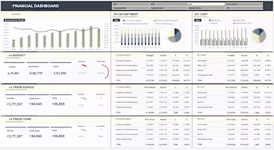 The Financial Dashboard