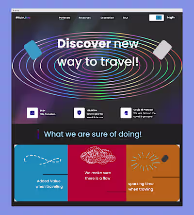 RainBoo  travel base