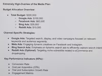 Maximizing Sales with Targeted PPC & SMM Campaigns