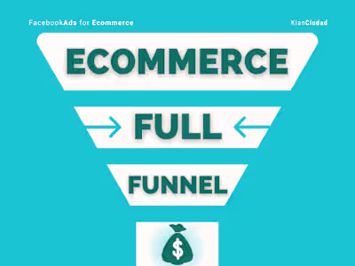 Ecommerce Facebook Ads Full Funnel Strategy
