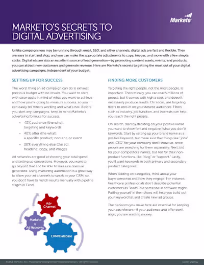 Marketo Digital Advertising Cheat Sheet