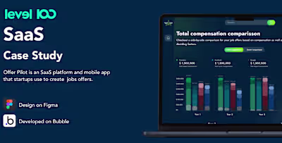 SaaS platform for startups job offers
