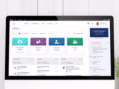 HR Management Dashboard