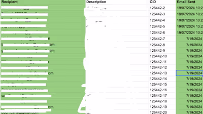 Email management