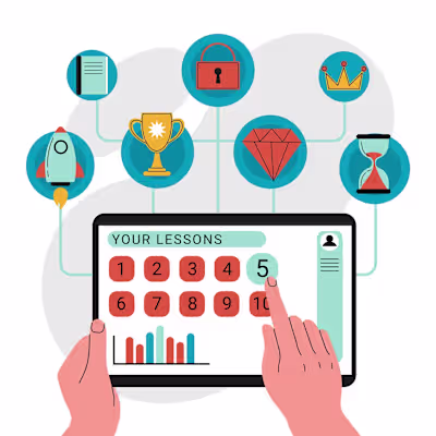 Integrating Instructional Design to Your Learning & Development…