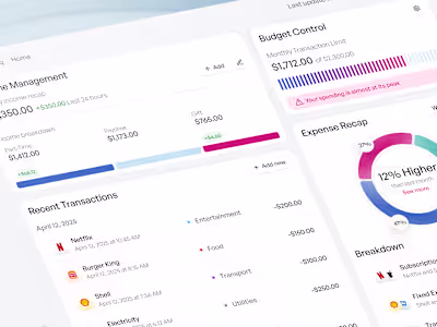 SpendTrack – Personal Finance Dashboard | Dashboard