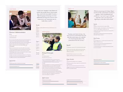 Three research-based personas developed for
