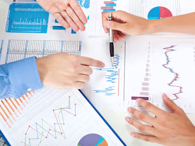 Financial analysis of the company