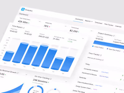 Inspired by Clockify, this dashboard