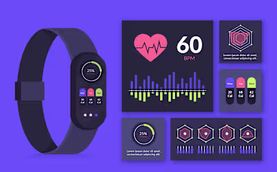 Fitness App, Smartwatch Integration 