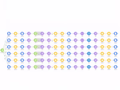 Google Doc Deduplication + AI-Powered Course & Tool Generation