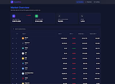 CryptoView – Real-Time Cryptocurrency Dashboard