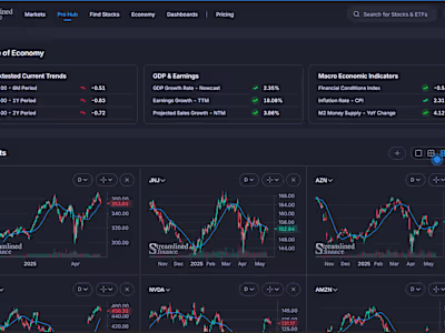 Stock Categorization for Streamlined Finance
